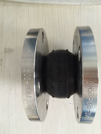 �ļ�������ÿ��������z���^�ķ��o����